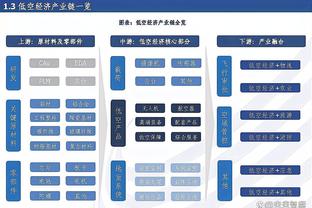 21岁申京单场砍至少37分14板6助 历史最年轻中锋&超奥尼尔？